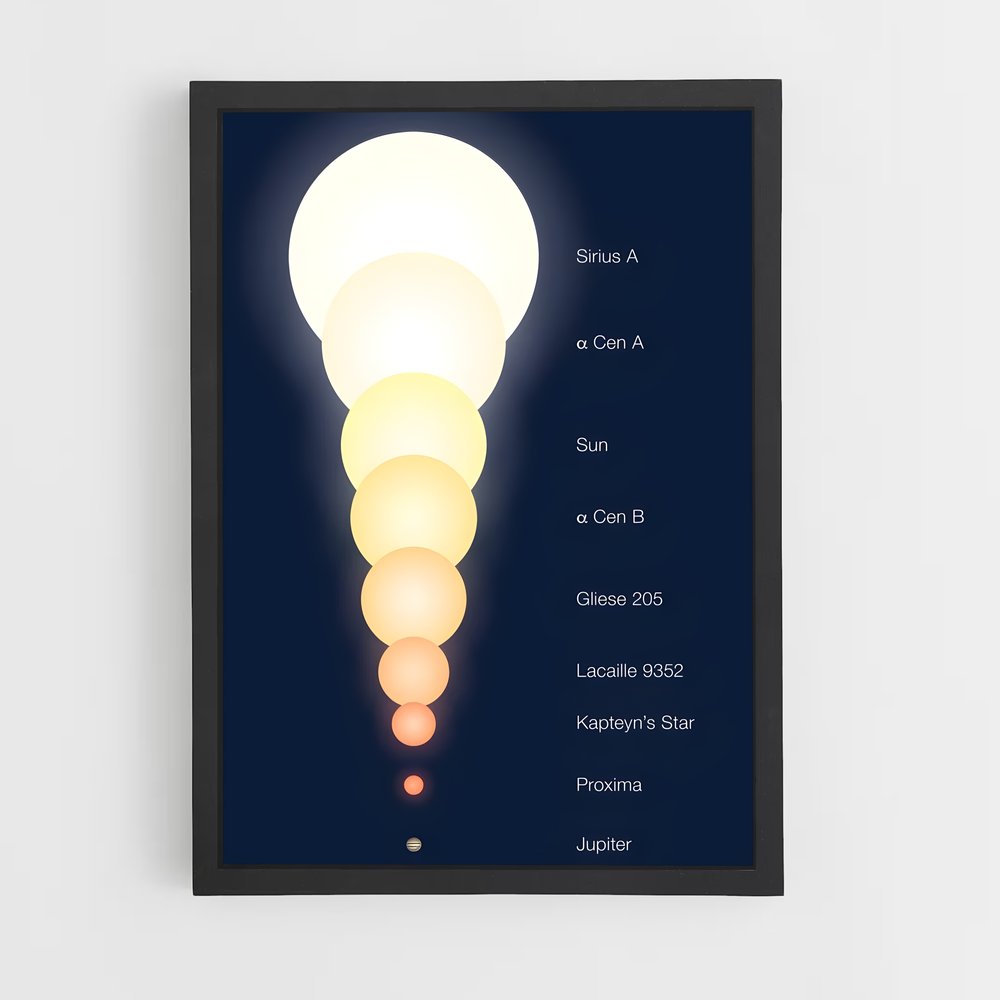 Poster Éclat Sélénite – affiche Étoiles (vue 2)